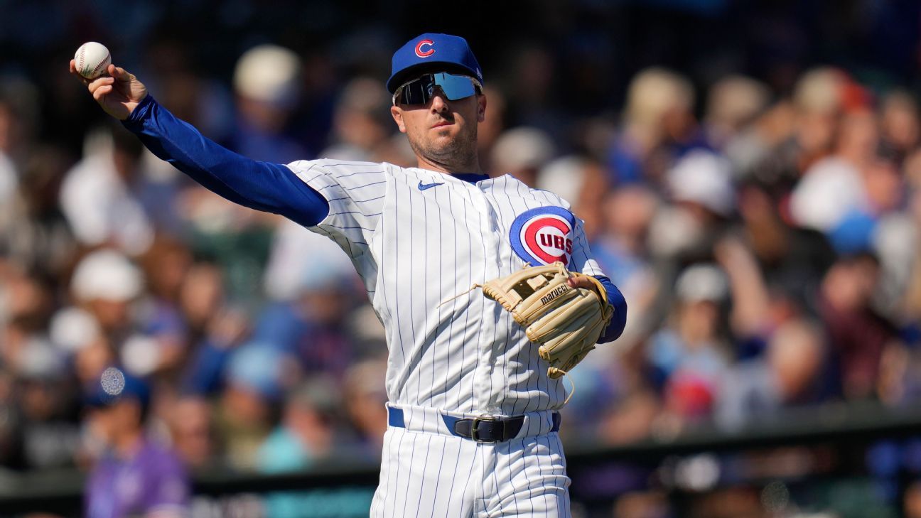 MLB 2026: The Dodgers Dominate Winter Chaos with Stellar Signings 10 MLB 2026: The Dodgers Dominate Winter Chaos with Stellar Signings