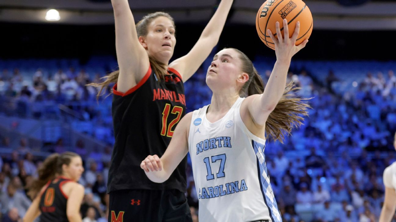 Women's March Madness Day 3 takeaways: How every team won