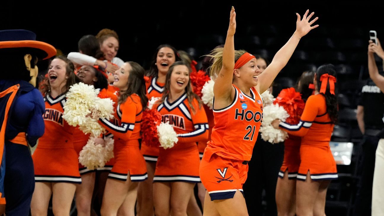 Women's March Madness Day 4 takeaways: The Sweet 16 is taking shape
