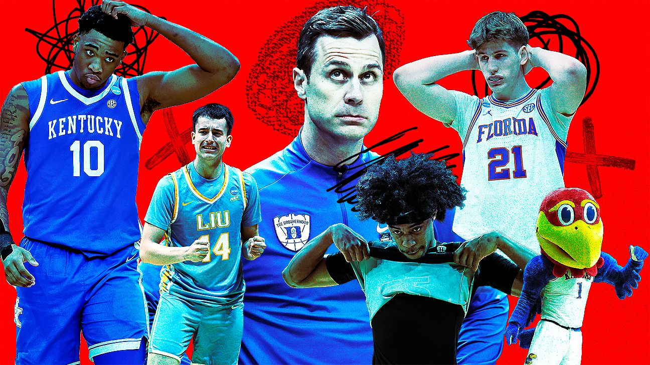 📉 2026 Pain Index: Where does Duke's loss rank?