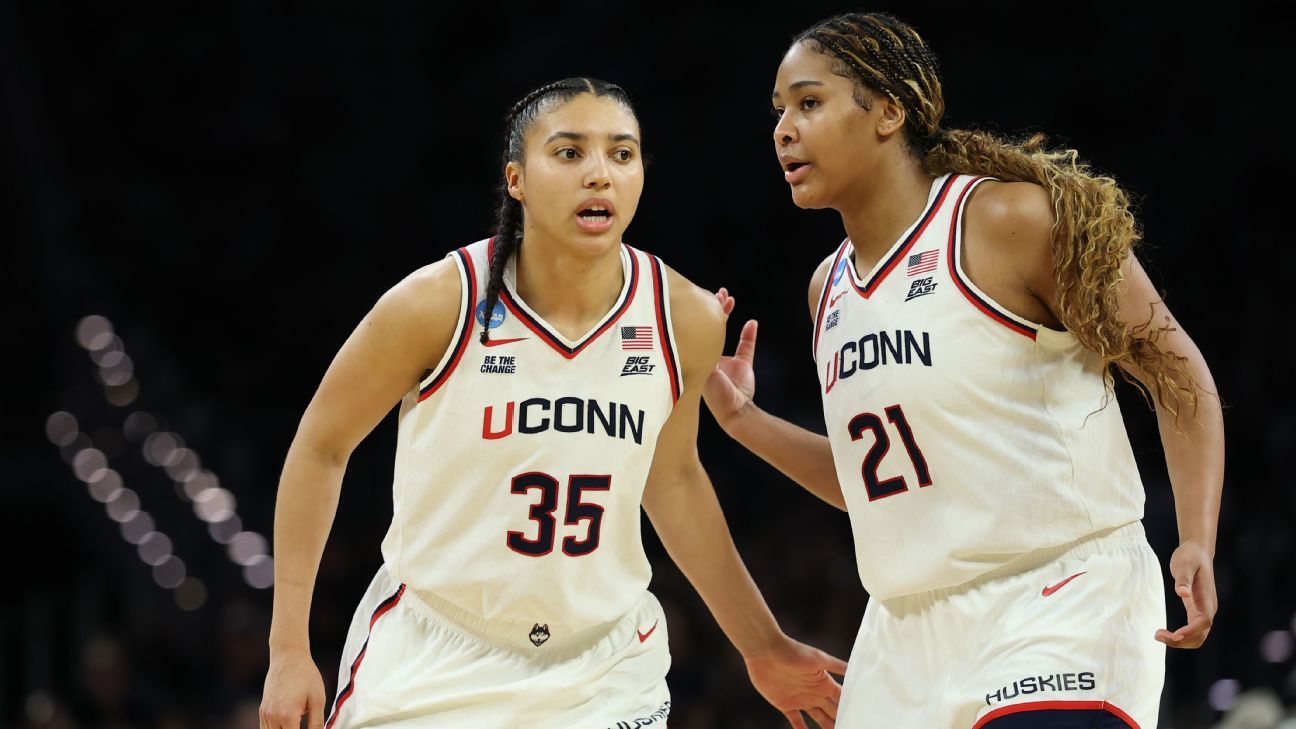 UConn's Strong, Fudd headline women's Wooden Award finalists