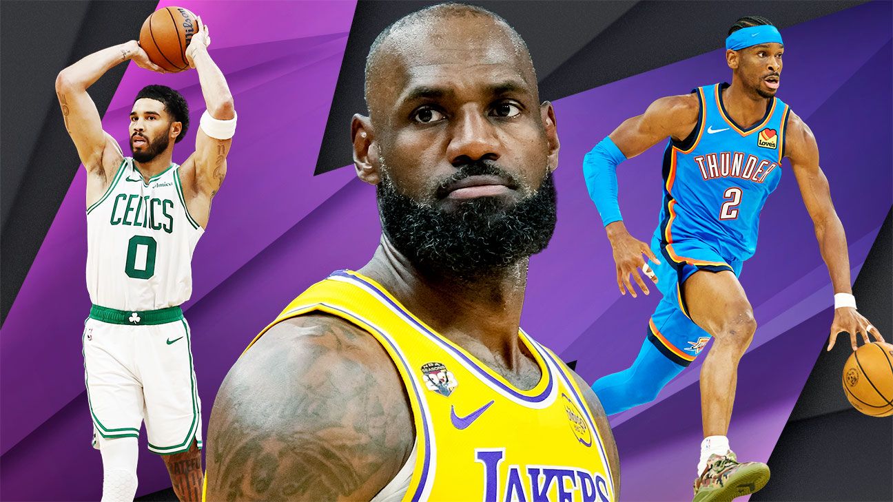 NBA Power Rankings: Where all 30 teams land
