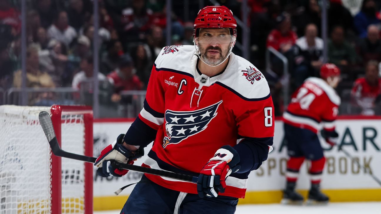 Amid his 20th 30-goal campaign, Alex Ovechkin's future is unclear