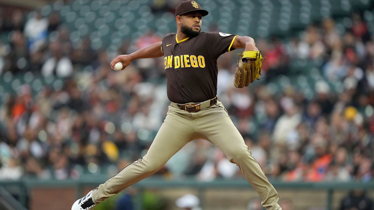Five pitchers with better-than-expected 2026 start...