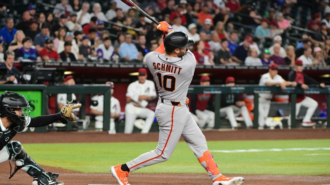 Fantasy Baseball Forecaster Week 9: May 25-31