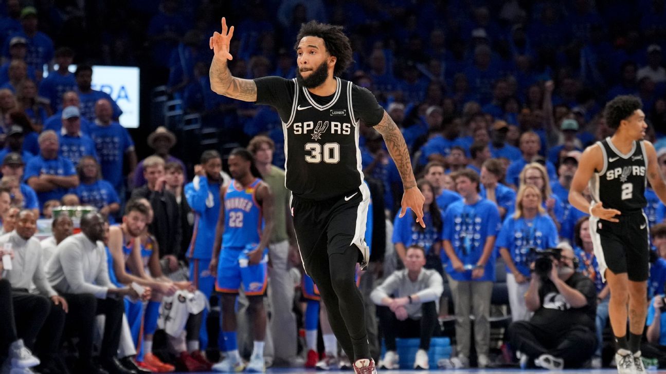 Takeaways: Wemby, Spurs close out Thunder