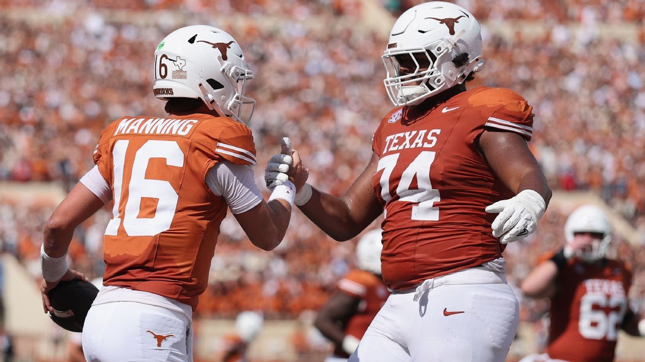 Top Prospects: Ranking the Best Players in the 2027 NFL Draft Class