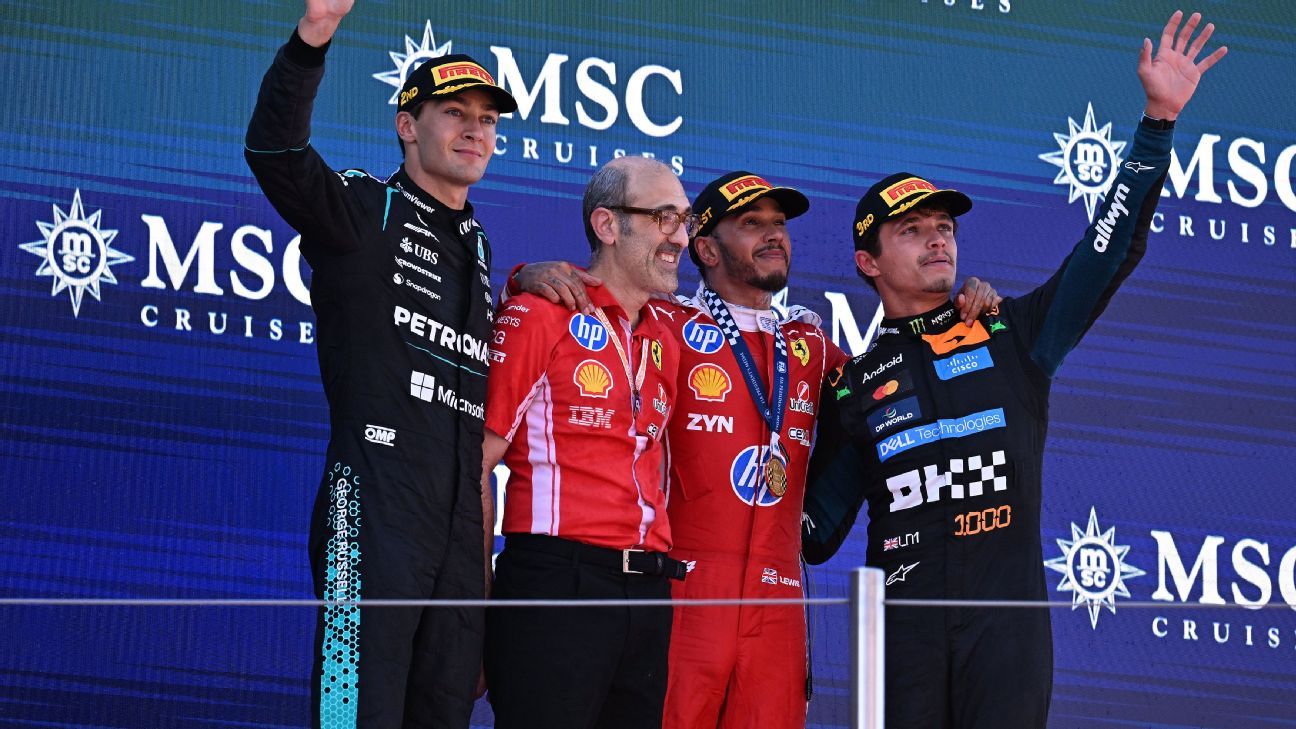 Norris and Russell 'fans,' in awe of Hamilton win