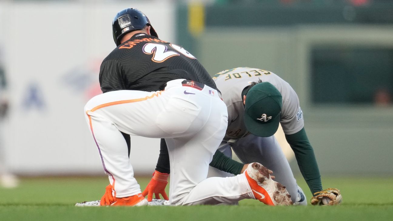 Athletics’ Zack Gelof Exits Game After Hand Injury From Cleat Spike