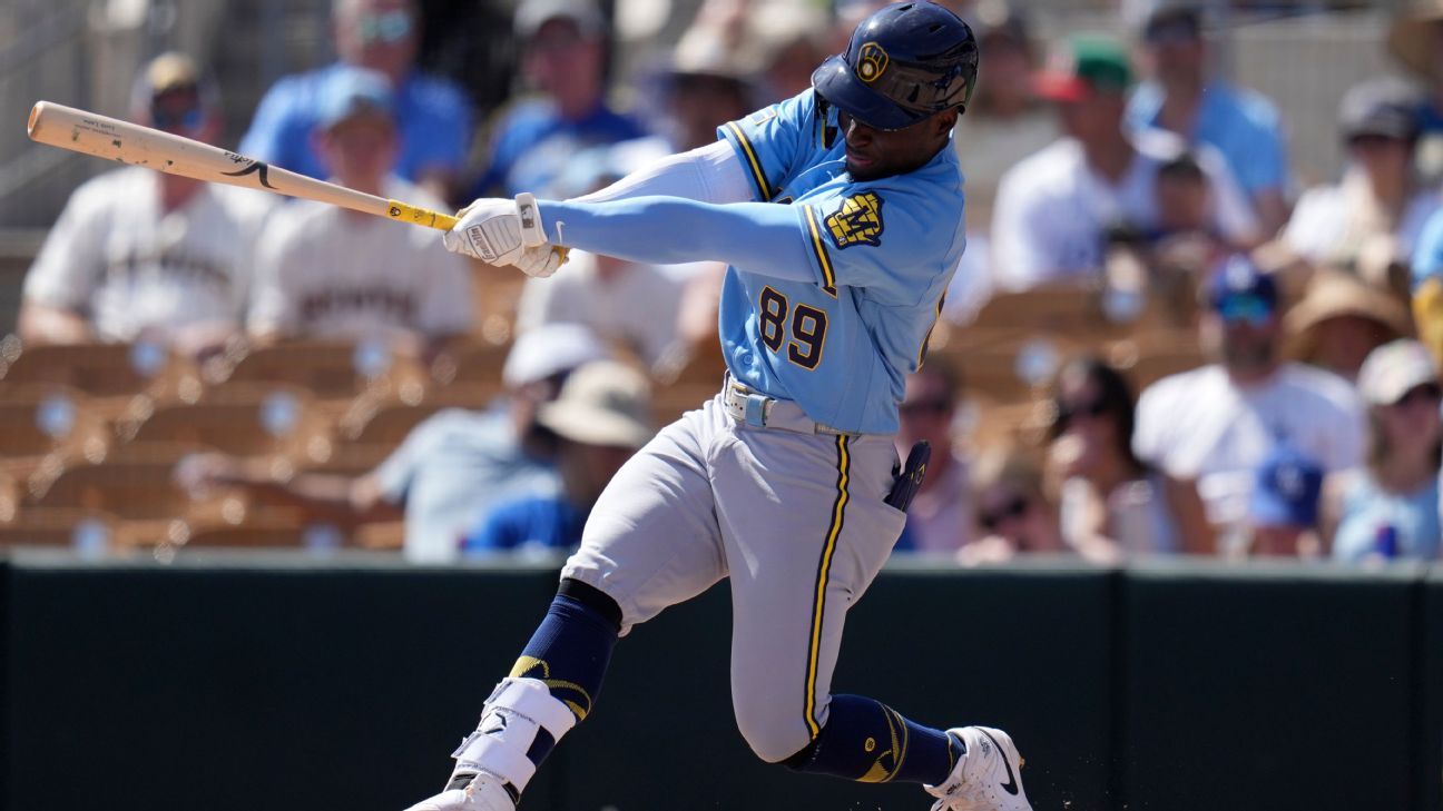 Prospect stock watch: Are Brewers getting ready to...