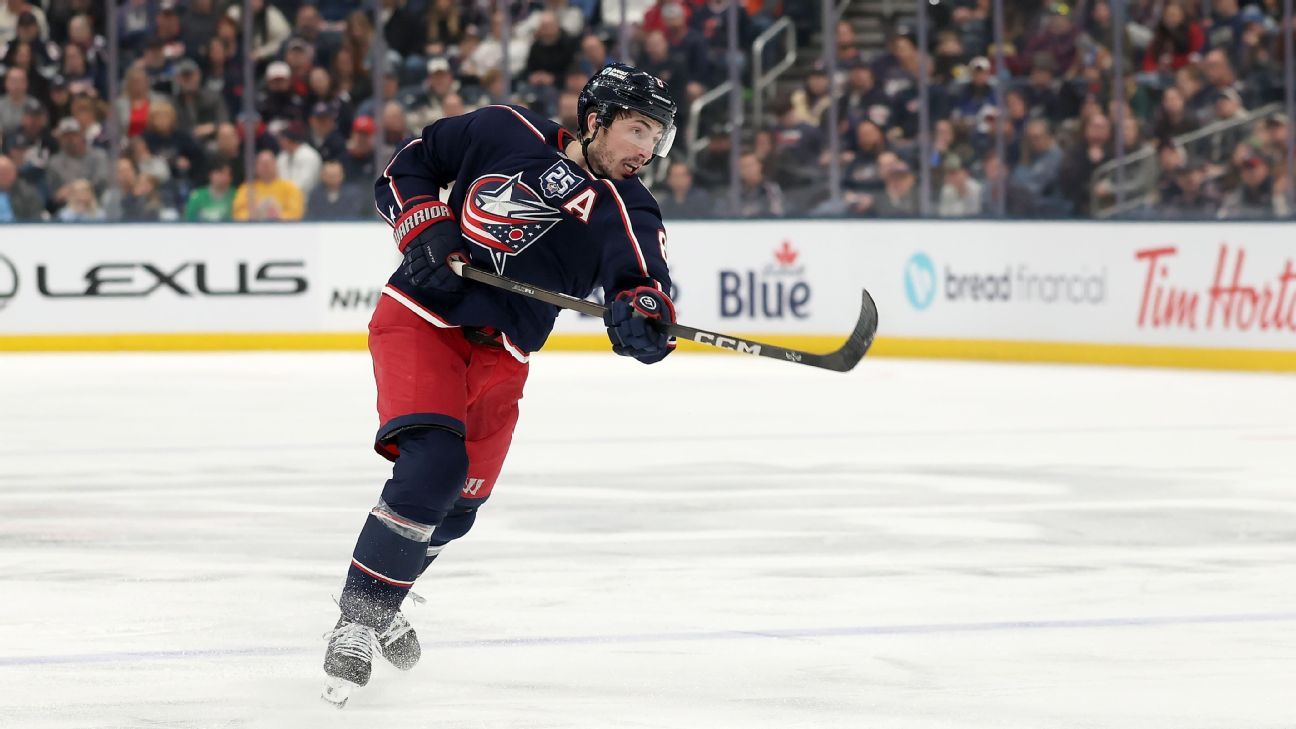 Ranking the remaining NHL trade candidates this of...