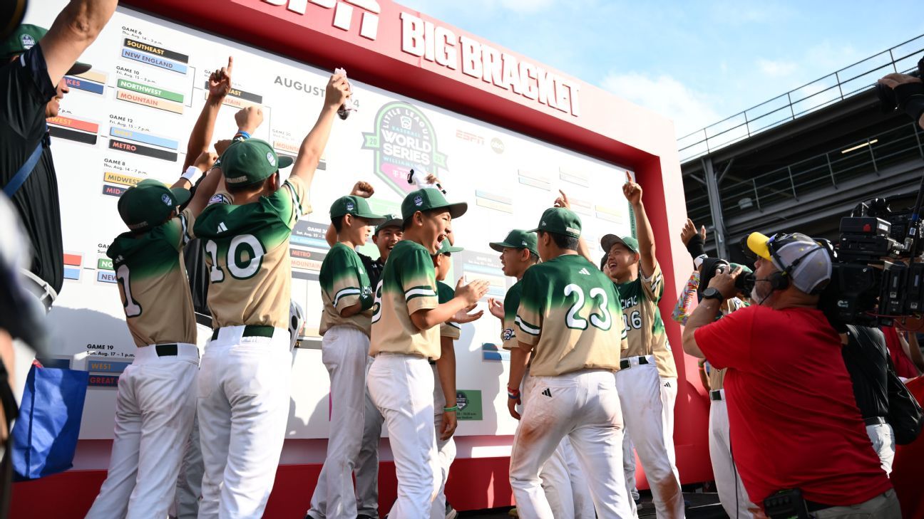 The Only 2026 LLWS Guide You Need: Every Schedule, Score & Channel The Only 2026 LLWS Guide You Need: Every Schedule, Score & Channel