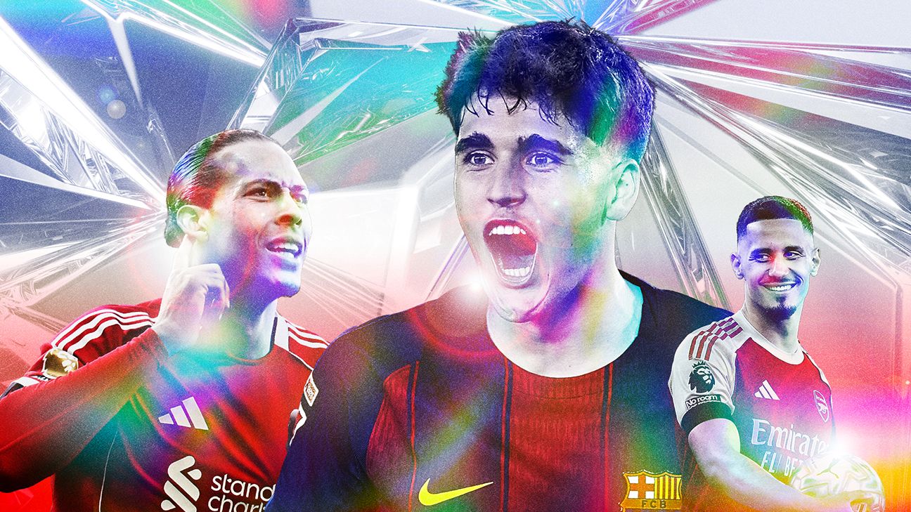 ⚽ FC 100 center backs: Who is the top defender?