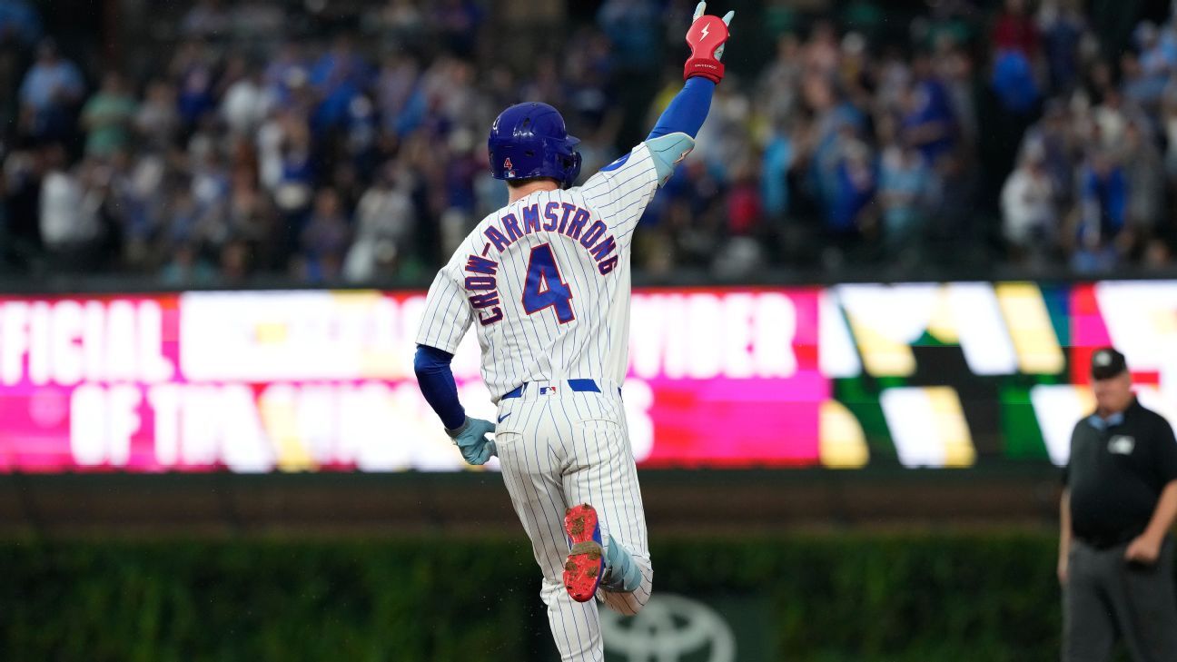 PCA racks up 2 more HRs but Cubs drop series