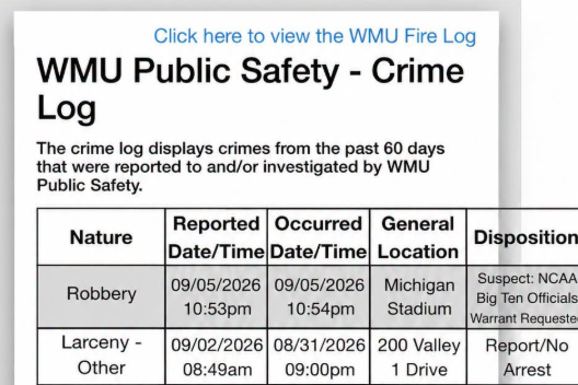 🤔 WMU posts joking 'robbery' crime log after Michigan loss
