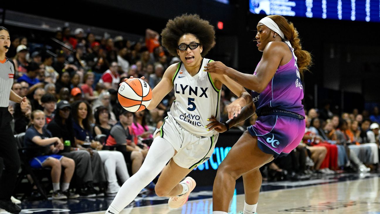 Destaques e lições da temporada 2026 da WNBA para o fantasy basketball em 2027