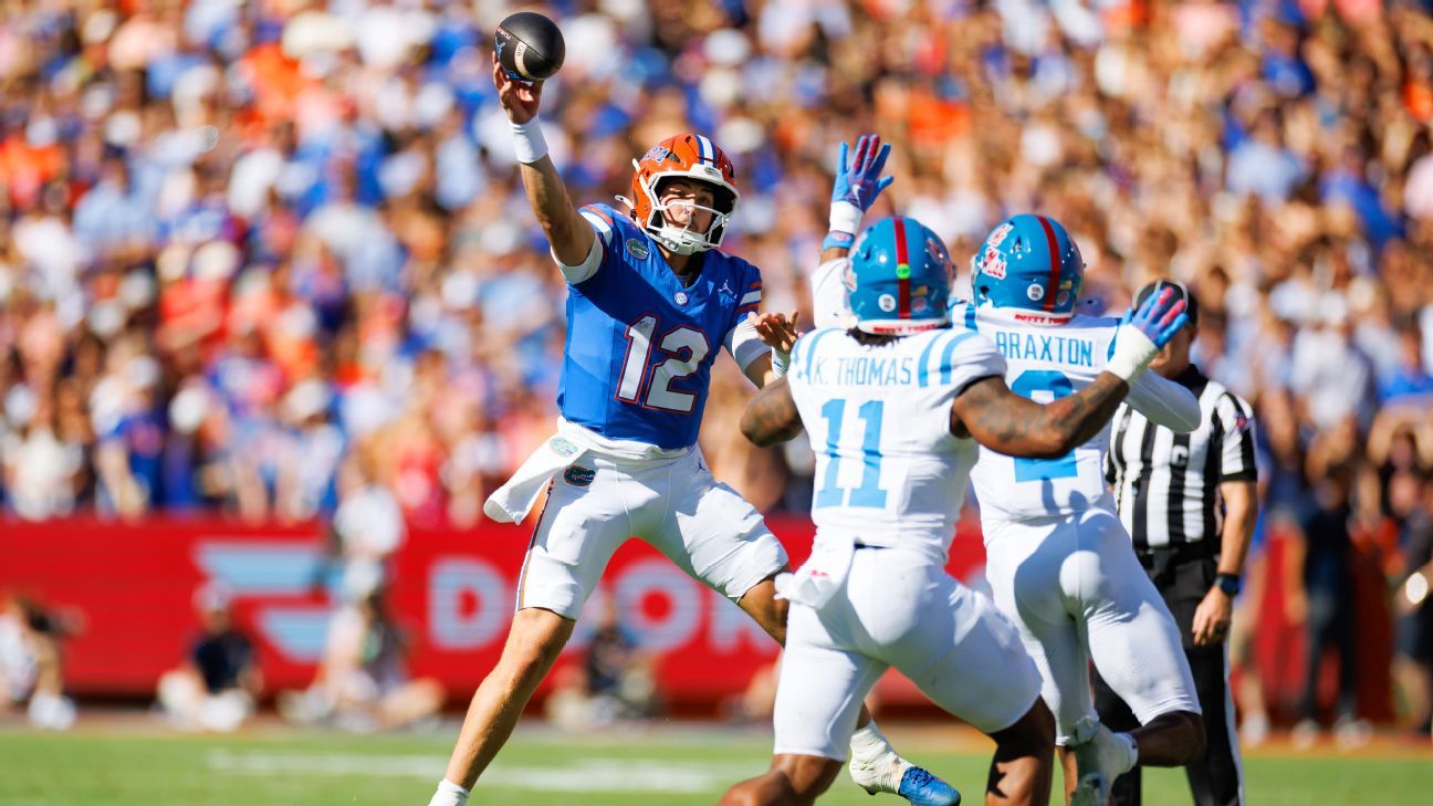 No. 21 Florida Dominates No. 4 Ole Miss, Reaching 4-0 Milestone