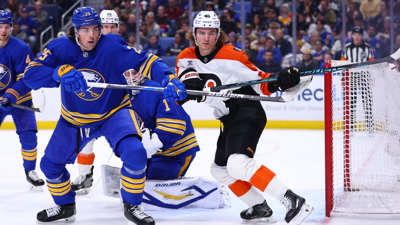 NHL Tonight: Previews for Sabres-Flyers, Senators-Panthers