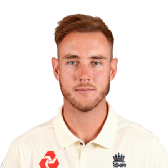 Stuart Broad Stuart Broad