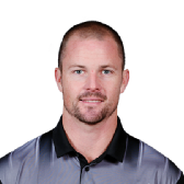 Colin Munro Colin Munro