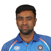 Ravichandran Ashwin Ravichandran Ashwin