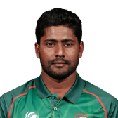 Imrul Kayes Imrul Kayes