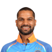 S Dhawan S Dhawan