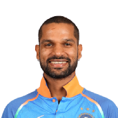Shikhar Dhawan Shikhar Dhawan