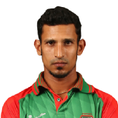Nasir Hossain Nasir Hossain