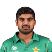 Haris Sohail Haris Sohail