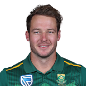David Miller David Miller