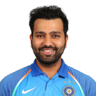 Rohit Sharma Rohit Sharma