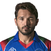 Gulbadin Naib Gulbadin Naib