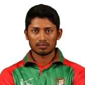Anamul Haque Anamul Haque