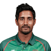 Sunzamul Islam Sunzamul Islam