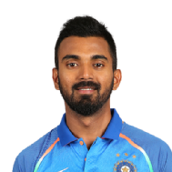 KL Rahul KL Rahul