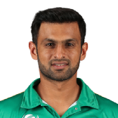 Shoaib Malik Shoaib Malik
