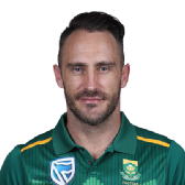 Faf du Plessis Faf du Plessis