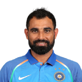 Mohammed Shami Mohammed Shami