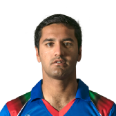 Najibullah Zadran Najibullah Zadran