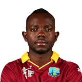 Nikita Miller Nikita Miller