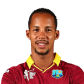 Lendl Simmons Lendl Simmons