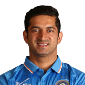 Mohit Sharma Mohit Sharma