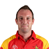 Brendan Taylor Brendan Taylor