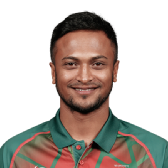 Shakib Al Hasan Shakib Al Hasan