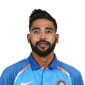 Mohammed Siraj Mohammed Siraj