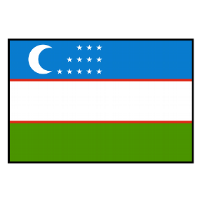 Pak Netball Team Pakistan vs Uzbekistan - Summary - International Test Match 2026 - 13 ...
