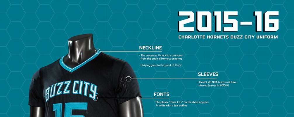 Hornets