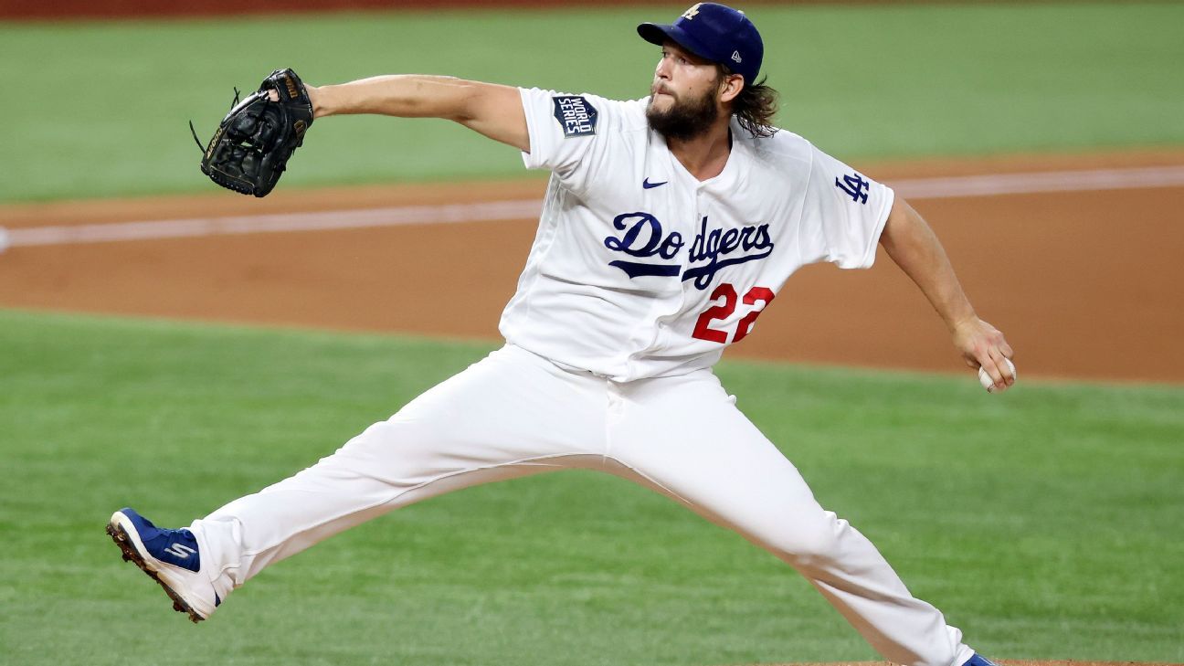 Clayton Kershaw considers it “absolute” to return to the Los Angeles Dodgers
