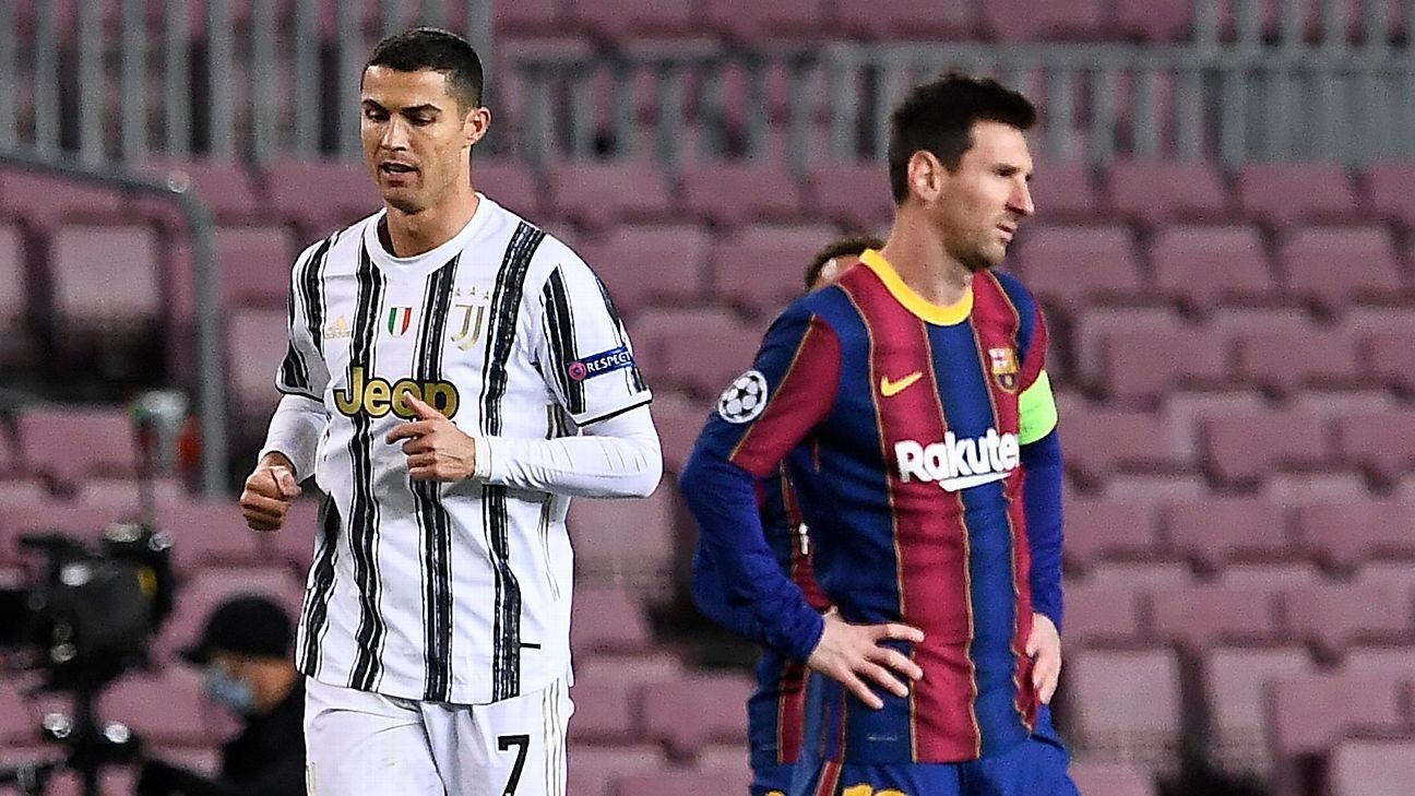 Cristiano has remained stable in 2020, while Messi is shaken by controversy
